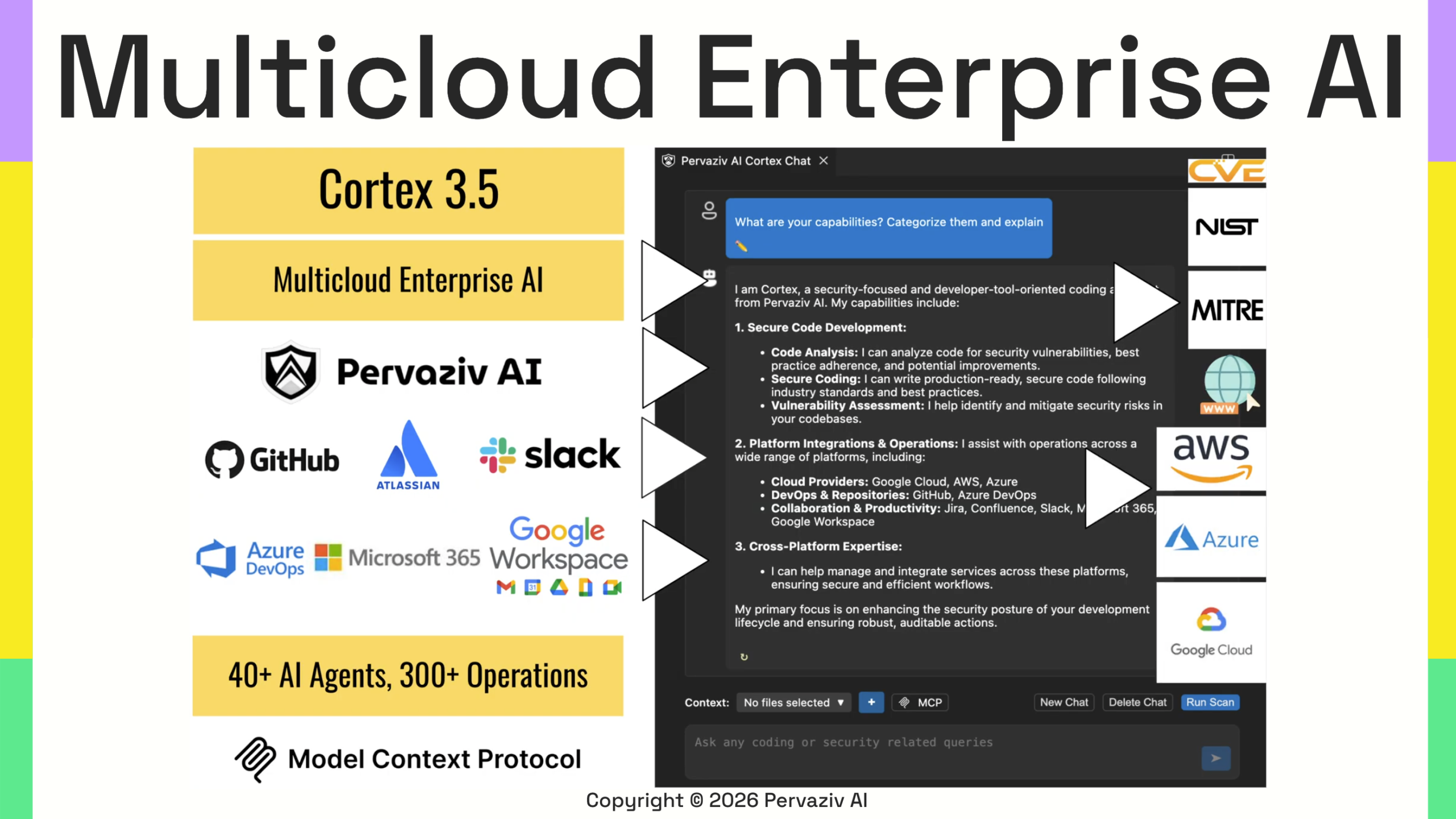 Cortex 3.5