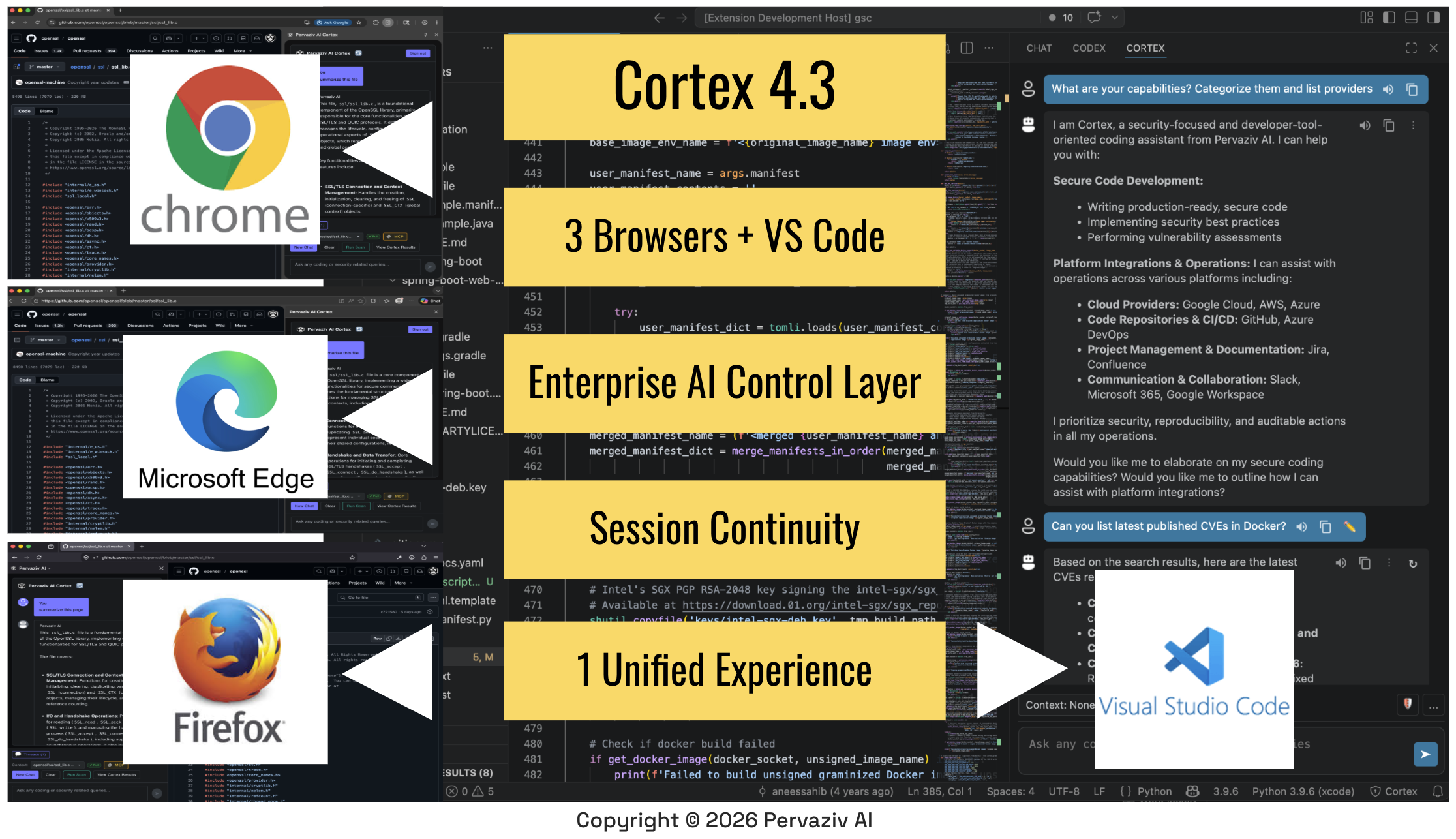 Cortex 4.3