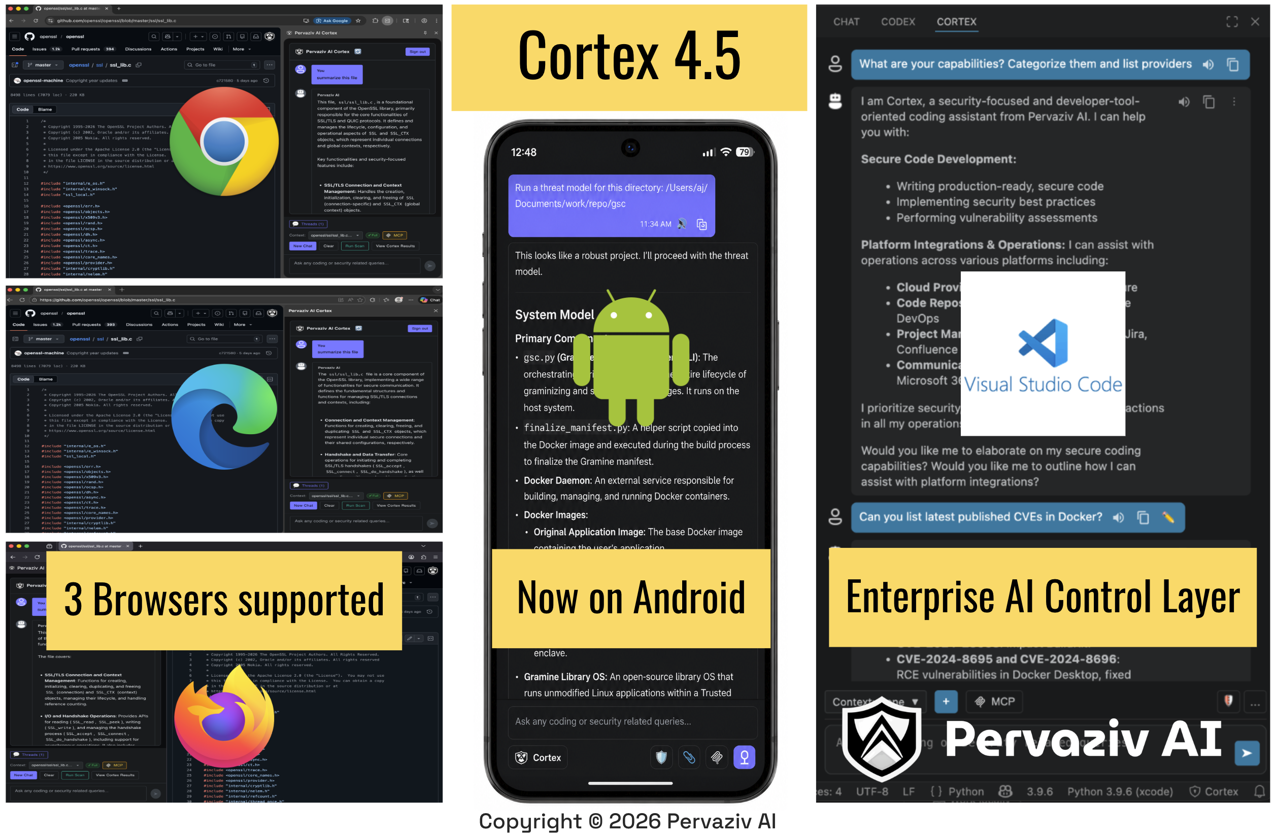 Cortex 4.5